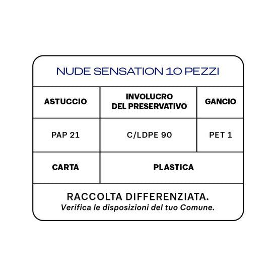 Durex Nude Sensation