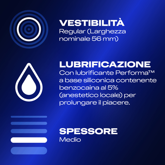 DUREX IT DUREX LUNGA DURATA