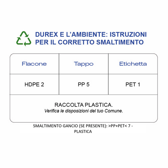 Durex Hot Gel Lubrificante