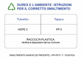 Durex Naturals Lenitivo
