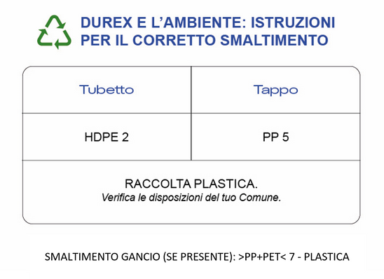 Durex Naturals Lenitivo