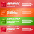 DUREX MIX SORPRESA