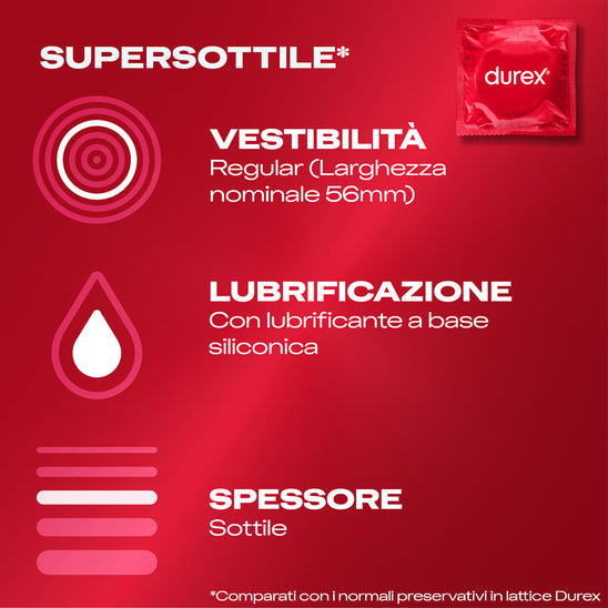 DUREX SURPRISE ME