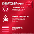 DUREX FUN EXPLOSION