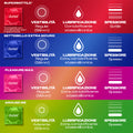 DUREX SURPRISE ME