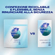 DUREX SETTEBELLO CLASSICO, 40 Profilattici