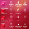 DUREX FUN EXPLOSION