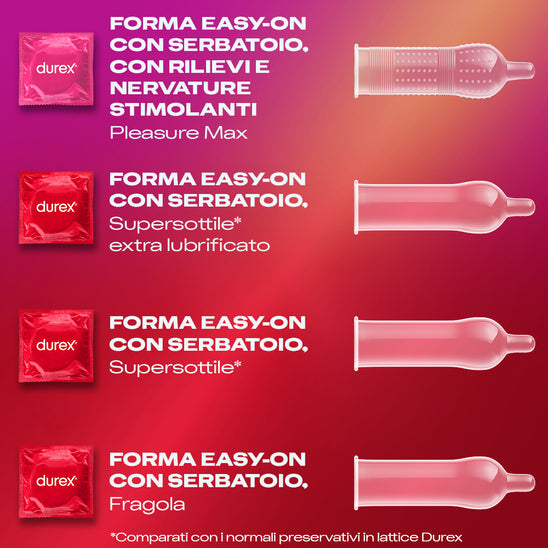 DUREX FUN EXPLOSION