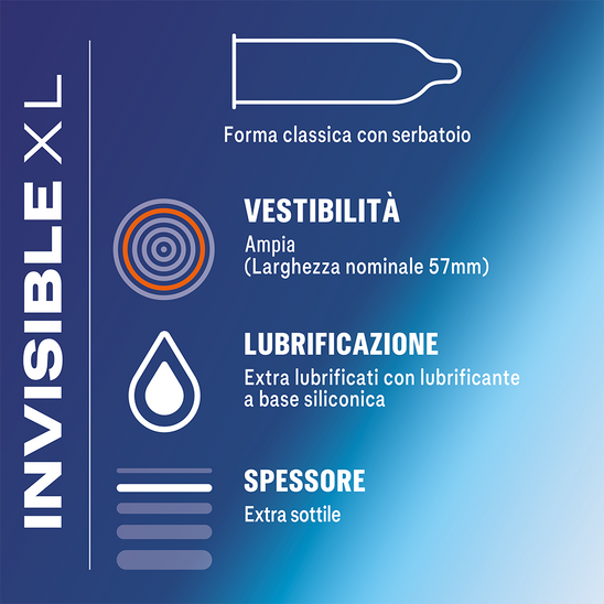 DUREX MIX XL