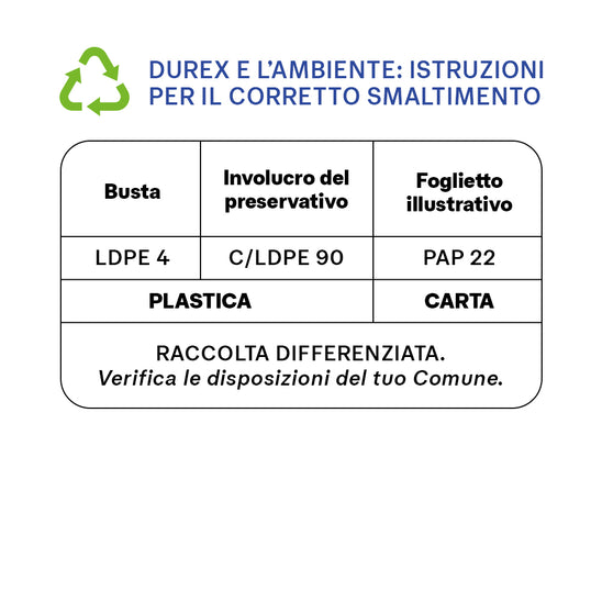 Durex Pleasure Max