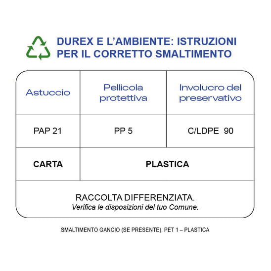 Durex Settebello 3XL
