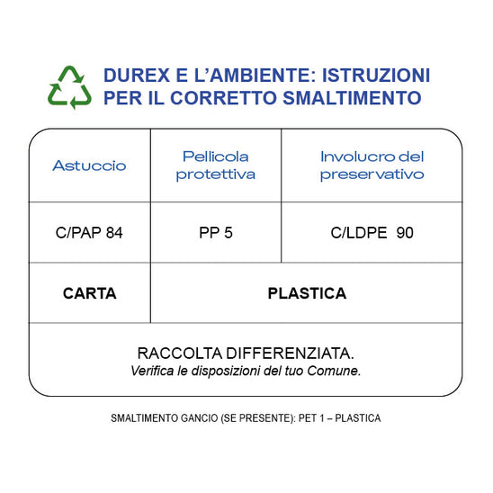 Durex Invisible Extra Lubrificato
