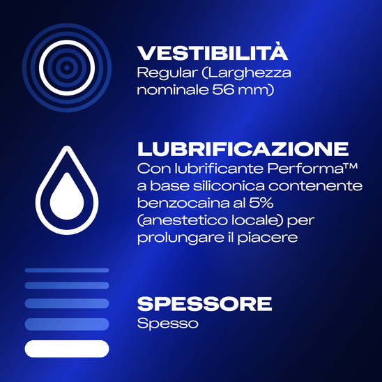 DUREX IT DUREX SYNC