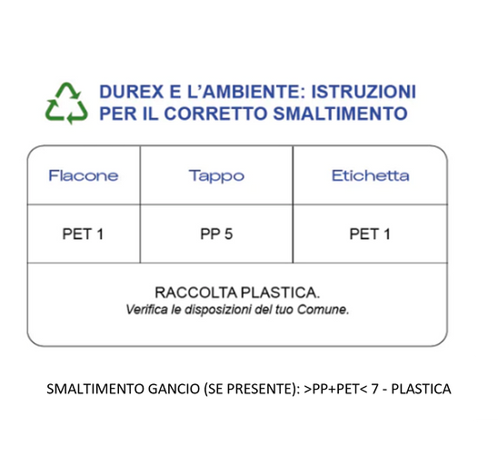 Durex Massage 2 In 1 Guaranà Gel Lubrificante