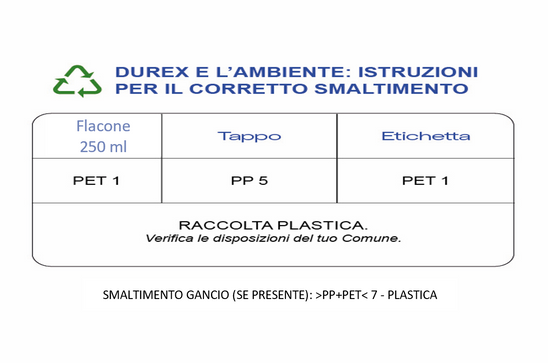 Durex Feel Gel Lubrificante