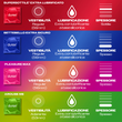 DUREX SURPRISE MIX 40pz