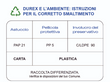 DUREX SETTEBELLO CLASSICO 12pz