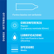 DUREX SETTEBELLO CLASSICO 18 pz & VEET MEN KIT DEPILAZIONE INTIMA