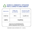 DUREX PERFECT CONNECTION, ADATTO PER SESSO ANALE 10pz
