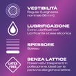 DUREX NO LATEX KIT