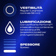 DUREX SYNC, 10 Profilattici