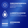 DUREX SETTEBELLO CLASSICO, 27 Profilattici