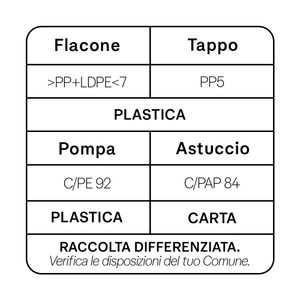 Durex Fun Starter Pack