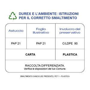 Durex Love Collection