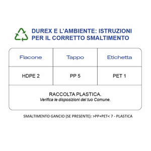 Durex Fresh Gel Lubrificante