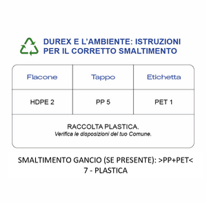 Durex Eternal Connection Gel Lubrificante