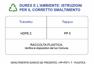 Durex Naturals Lenitivo