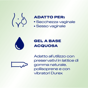 NATURALS_CLASSICO_100_ml_ANAL_LUBE_-_ICONS.png
