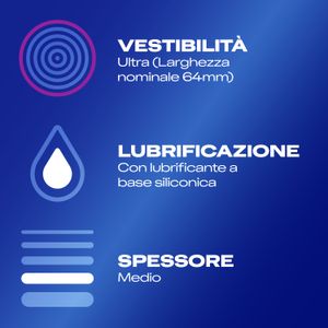 Durex Settebello 3XL