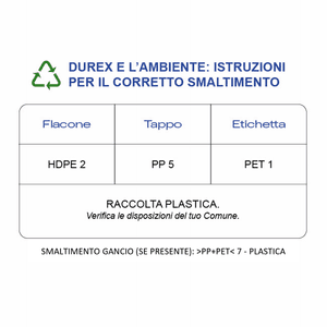 Durex Fragola Gel Lubrificante