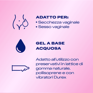 NATURALSLENITIVO_100ml_ANAL_LUBE-ICONS.png